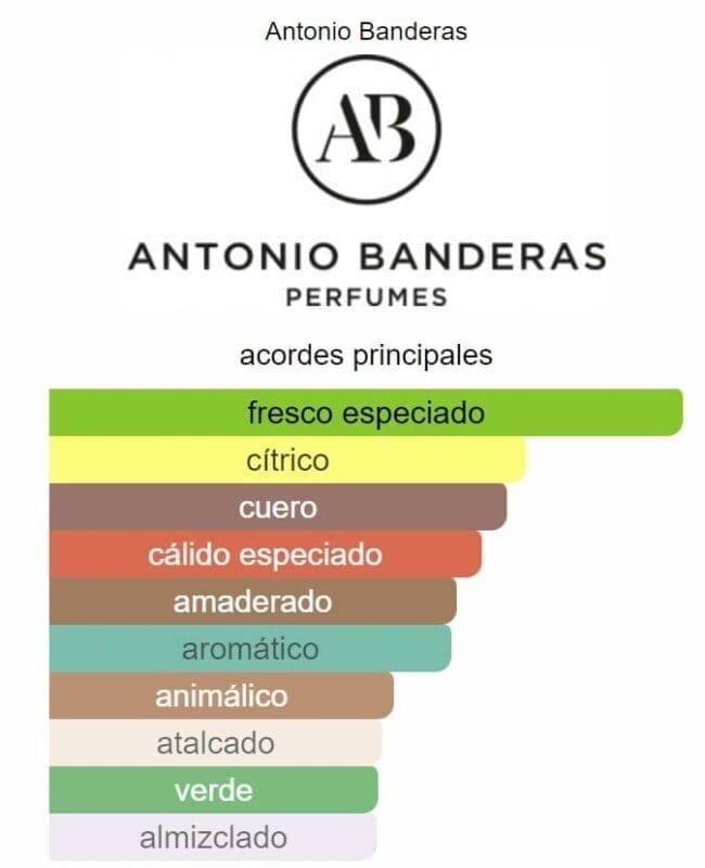Antonio Banderas Diavolo Edt - Imagen 2