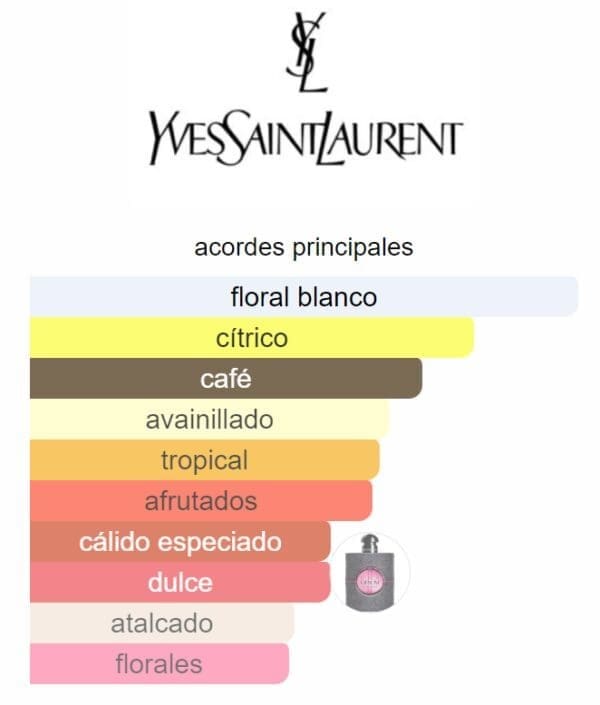 BLACK OPIUM NEON EDP YSL - Imagen 2