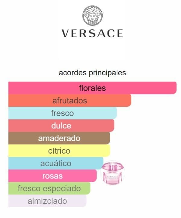 BRIGHT CRYSTAL EDT VERSACE - Imagen 2